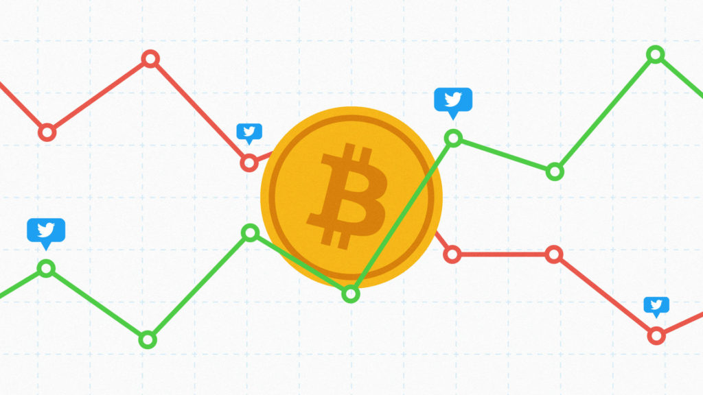 Ruffer sold all of its Bitcoin after Elon Musk tweeted about it too many times! Sad!