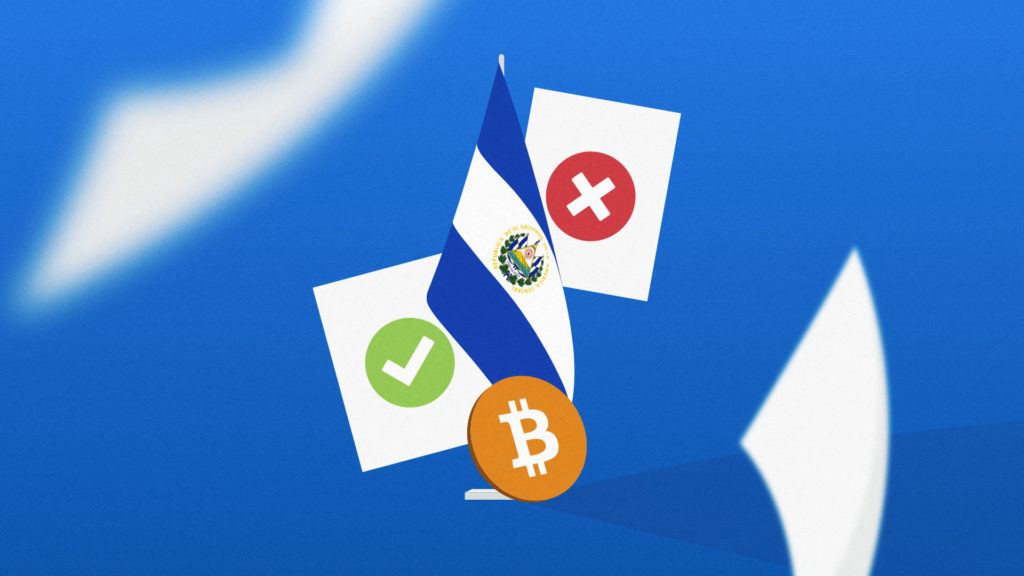 El Salvador poll reveals most don't believe Bitcoin use is mandatory.