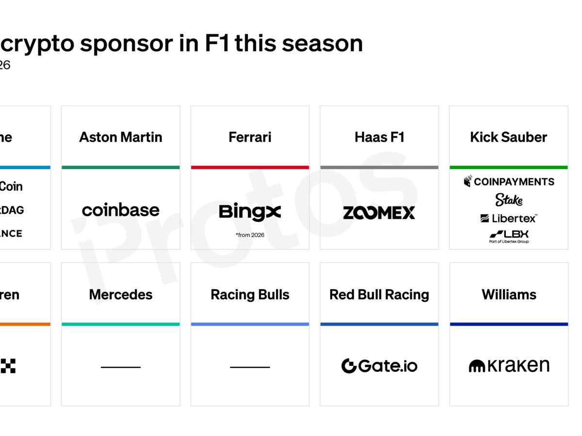 Ferrari accepting xrp (90) foto